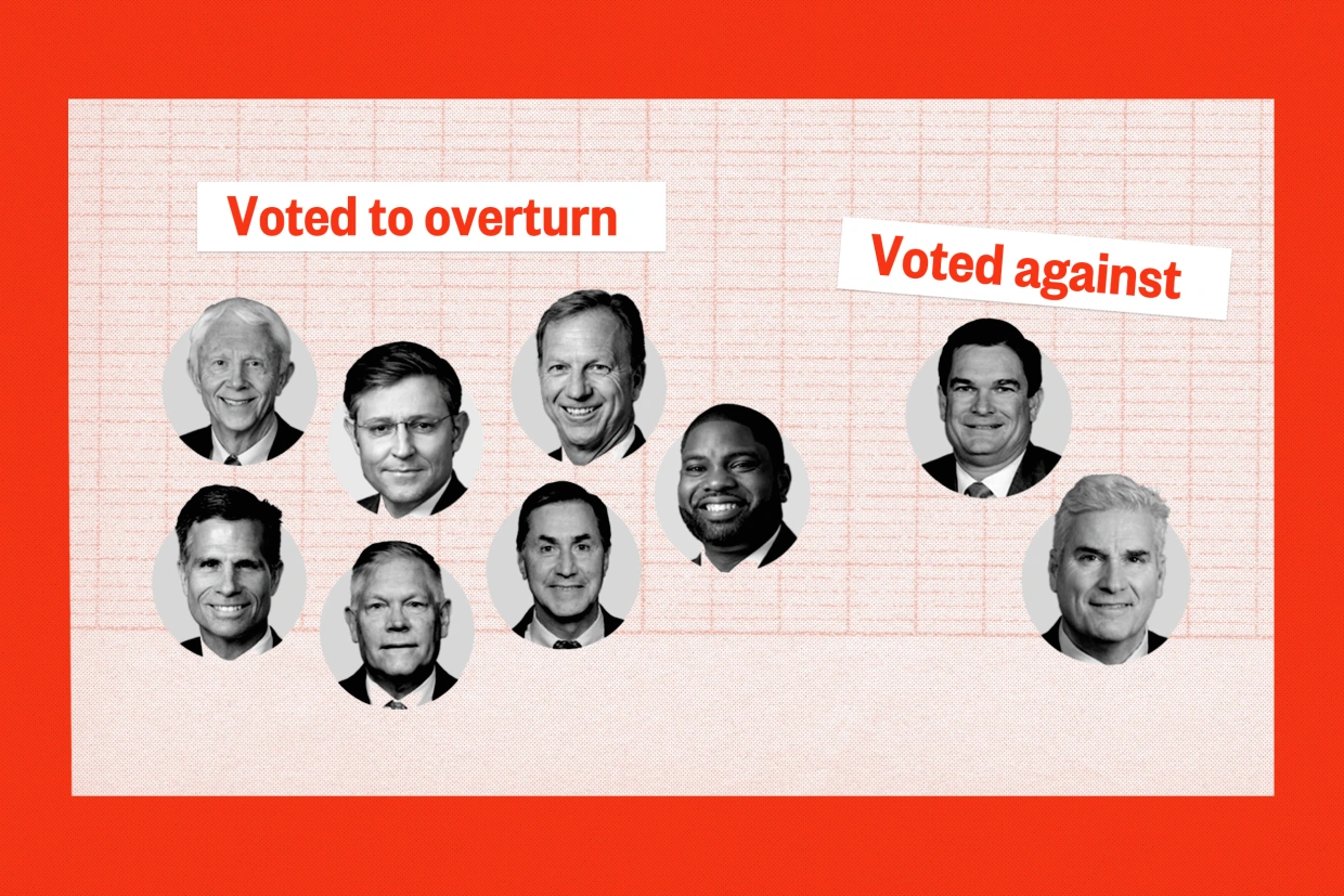 Seven of the nine men running for House speaker voted to overturn the